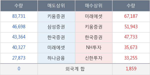 신스타임즈