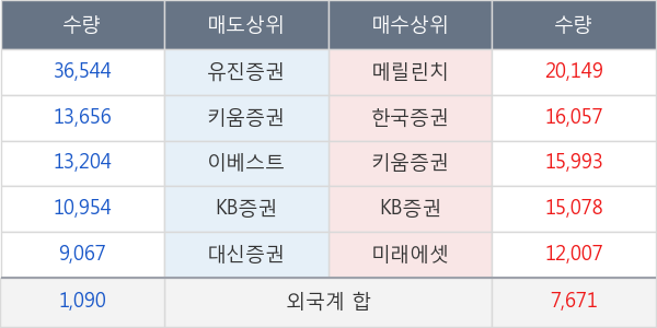 현대일렉트릭