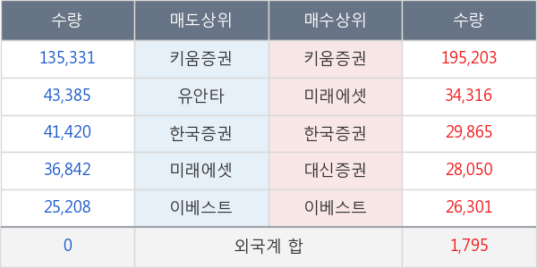 서연탑메탈