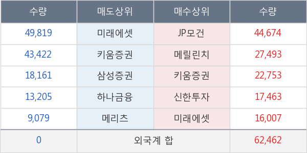 성도이엔지