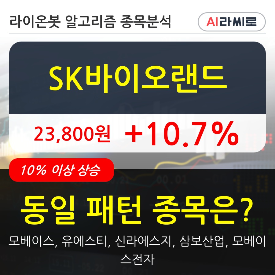 SK바이오랜드