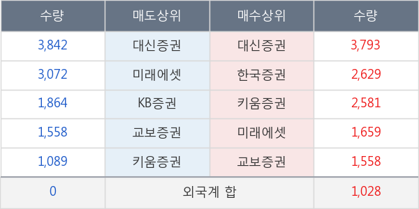 노루페인트우