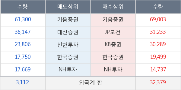 이즈미디어