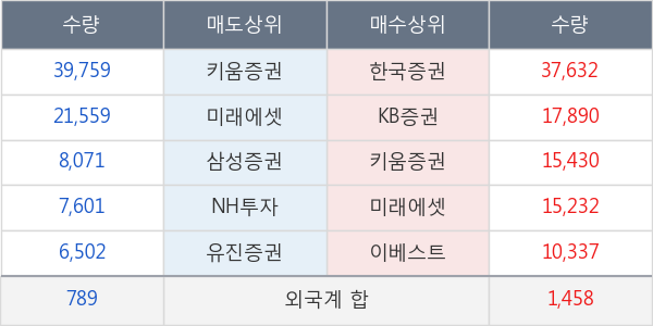 제이웨이