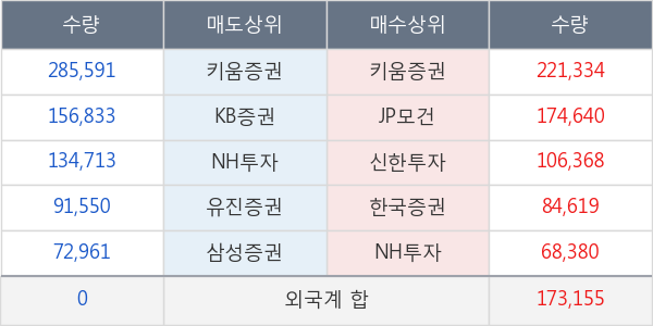 로스웰