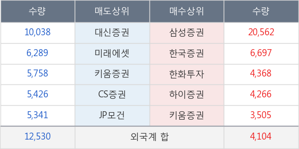 화승엔터프라이즈