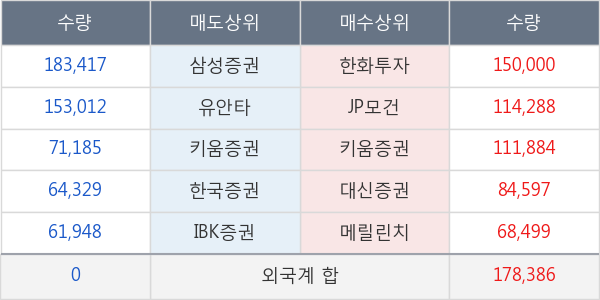 대창솔루션