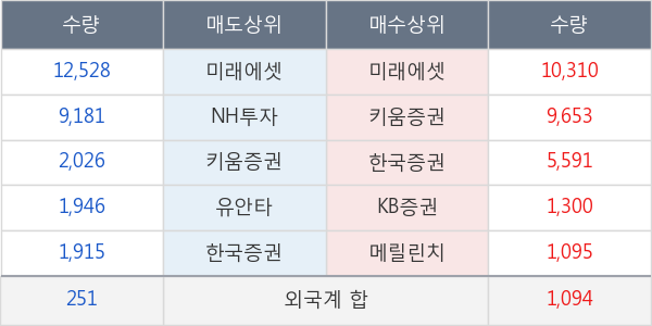 한라