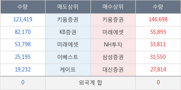 멕아이씨에스