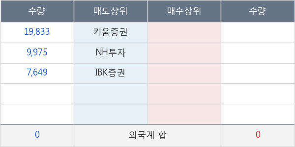 액션스퀘어