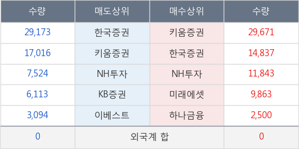 아이엠텍