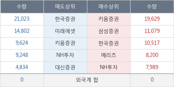 한미반도체