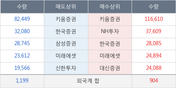 태양금속