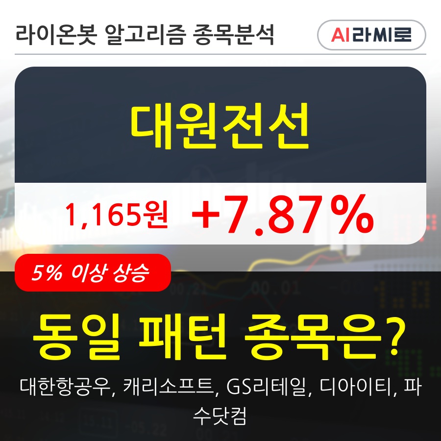 대원전선