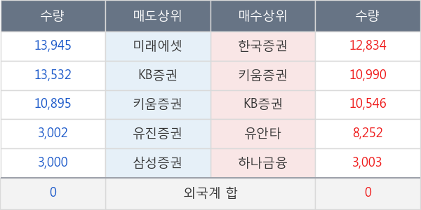 깨끗한나라