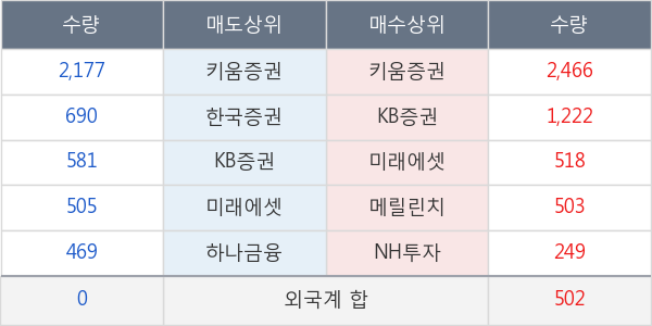 깨끗한나라우