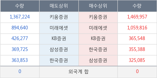 맥스로텍