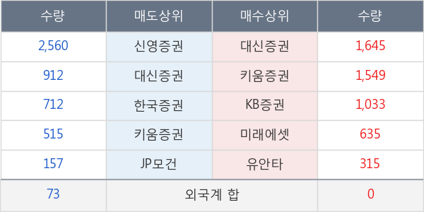 금강공업우