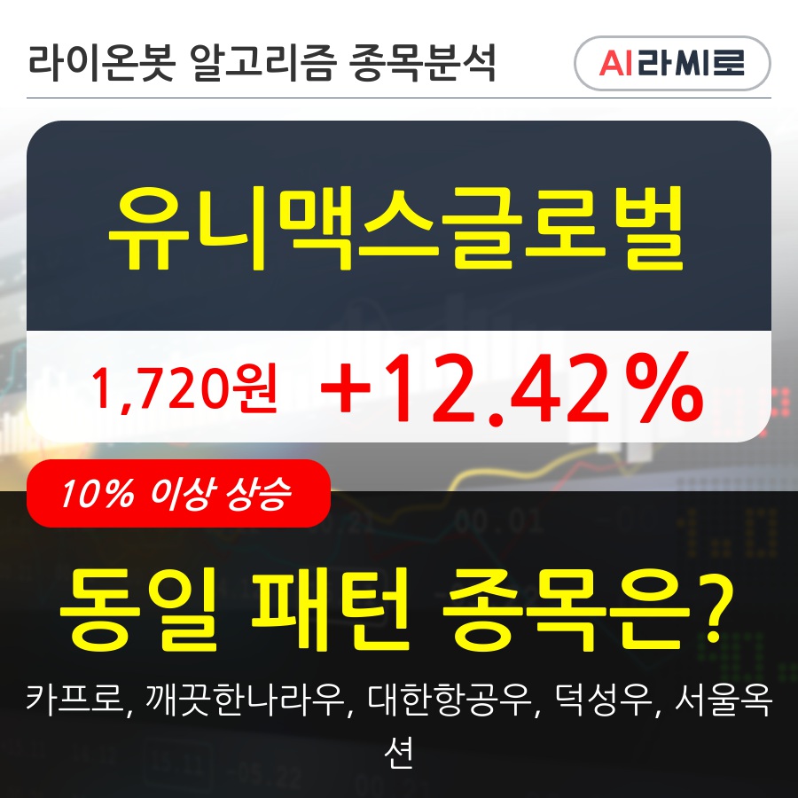 유니맥스글로벌