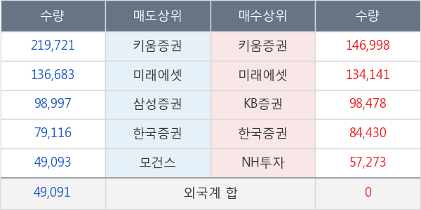 유니맥스글로벌