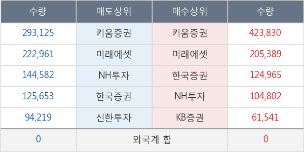 에스제이케이