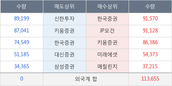 인스코비