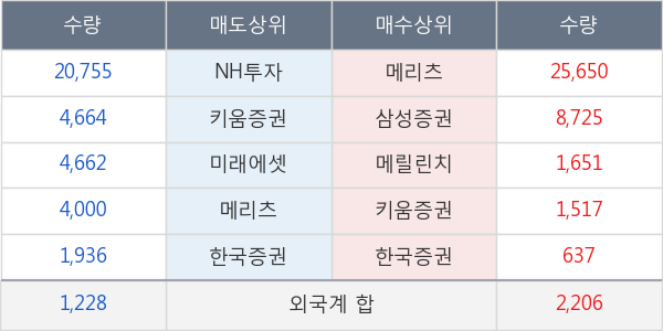 코오롱플라스틱