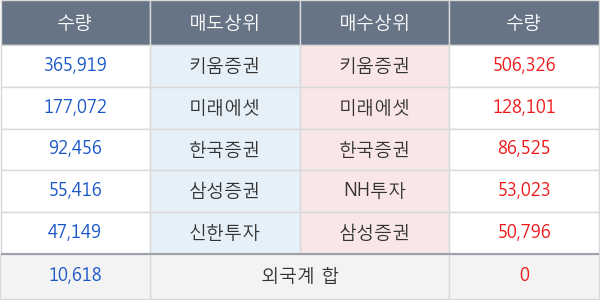 신풍제약