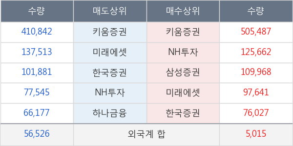 윙입푸드