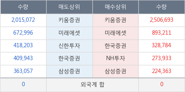 헝셩그룹