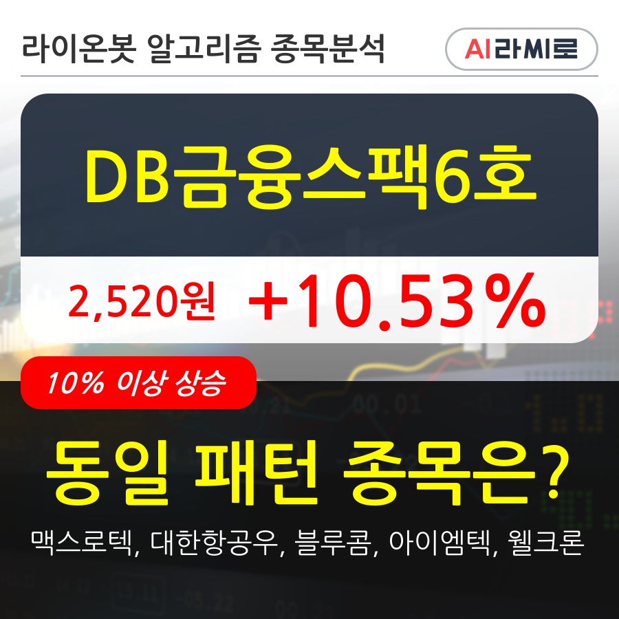 DB금융스팩6호