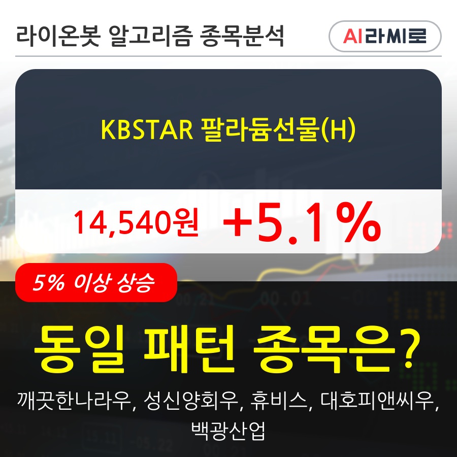 KBSTAR 팔라듐선물(H)