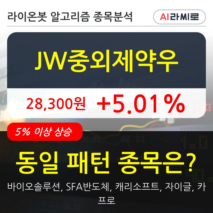 JW중외제약우