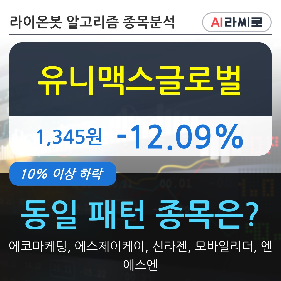 유니맥스글로벌