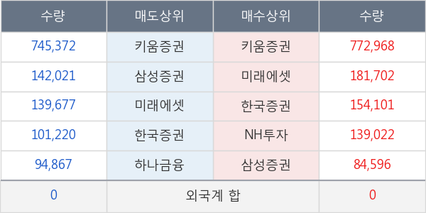 신풍제약