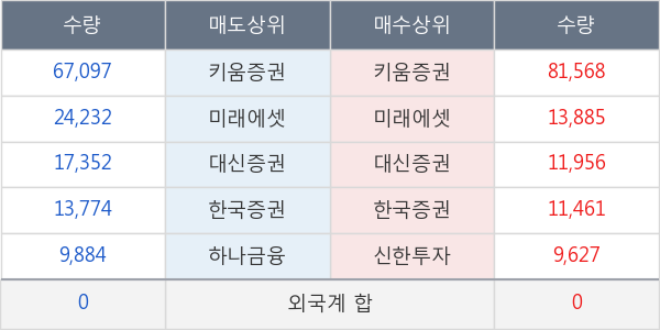 깨끗한나라