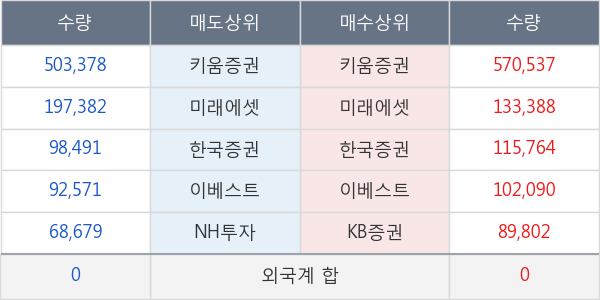 유니맥스글로벌