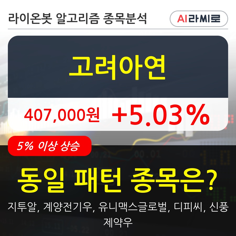 고려아연