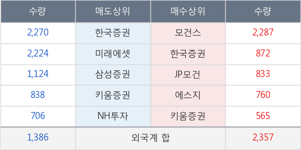 고려아연