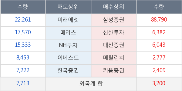 부광약품