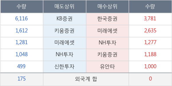 픽셀플러스