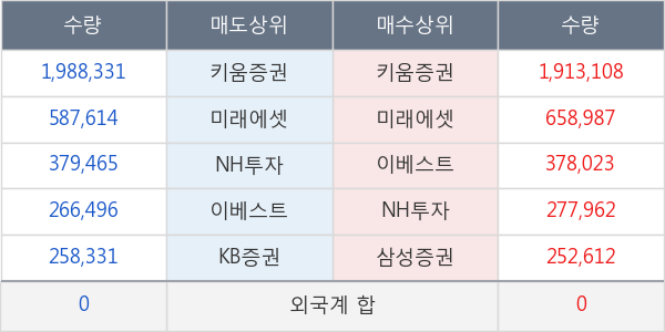 모베이스전자