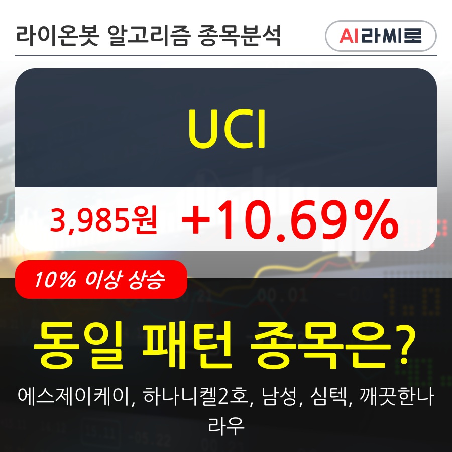 UCI