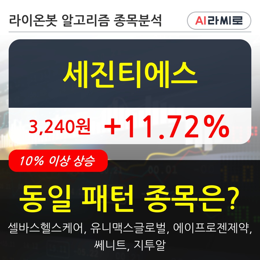 세진티에스