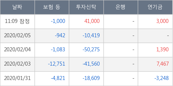 한국카본