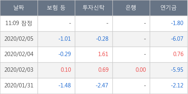 대덕전자