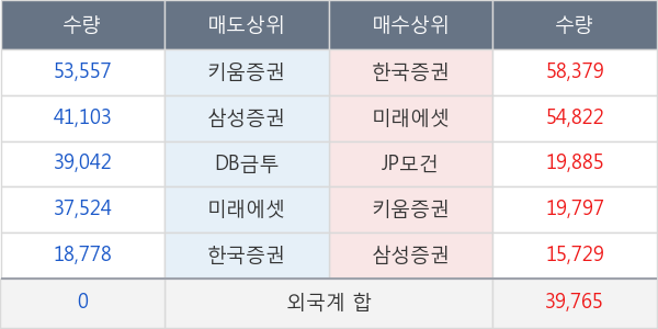 신성이엔지