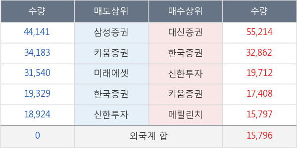 넥스트사이언스