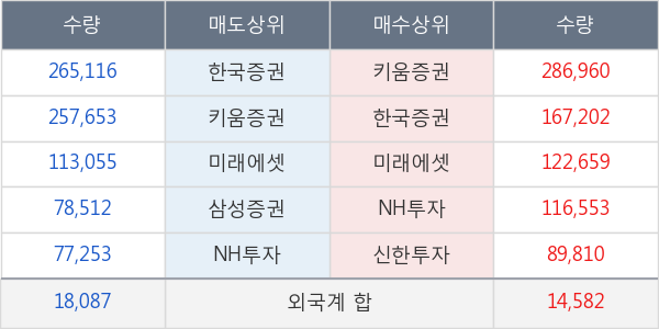 뉴인텍