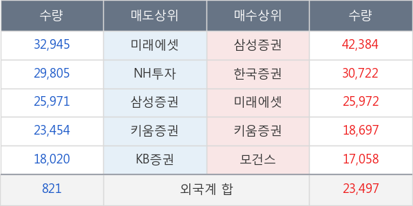 부국철강